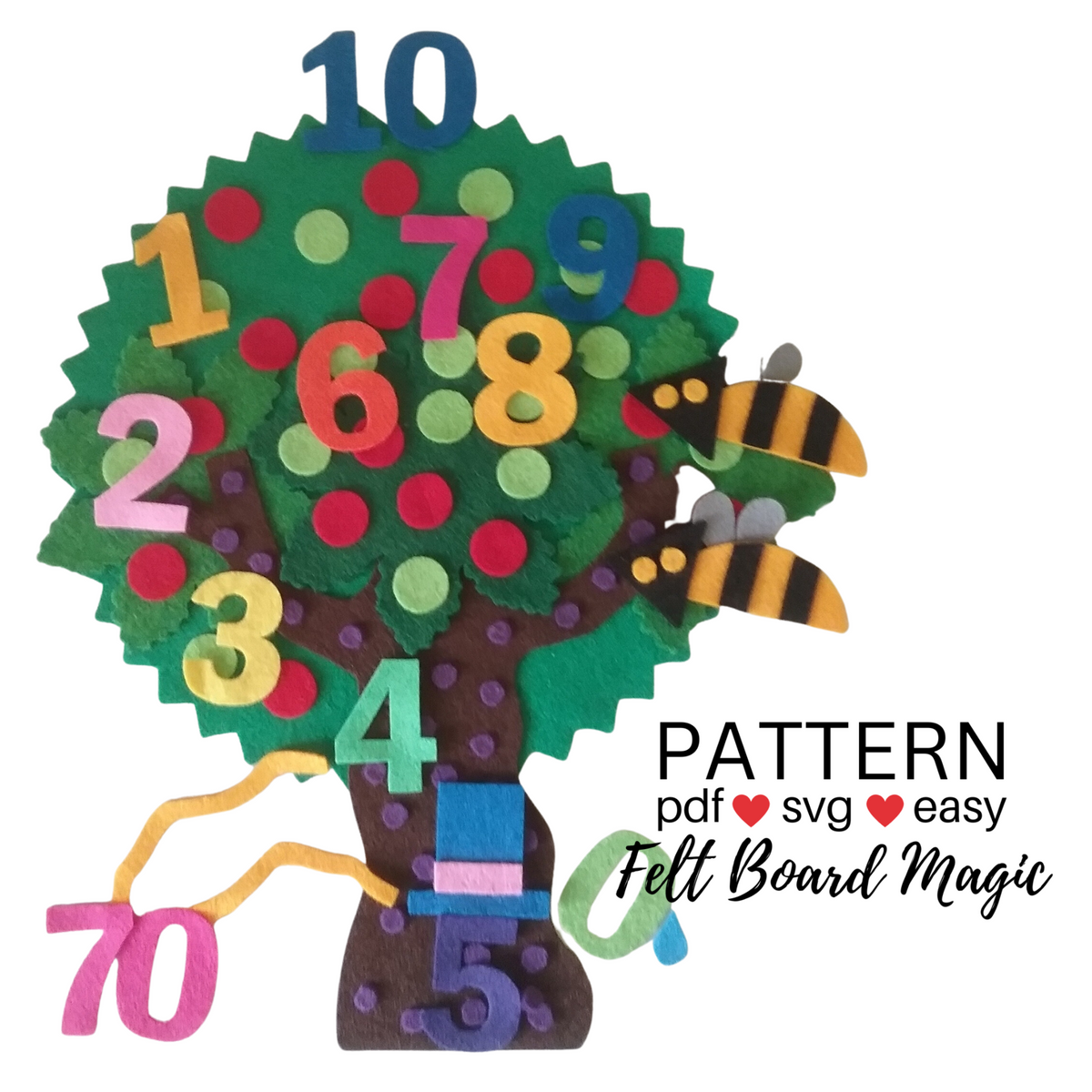 Chicka Chicka 123 Felt Set Pattern – Felt Board Magic