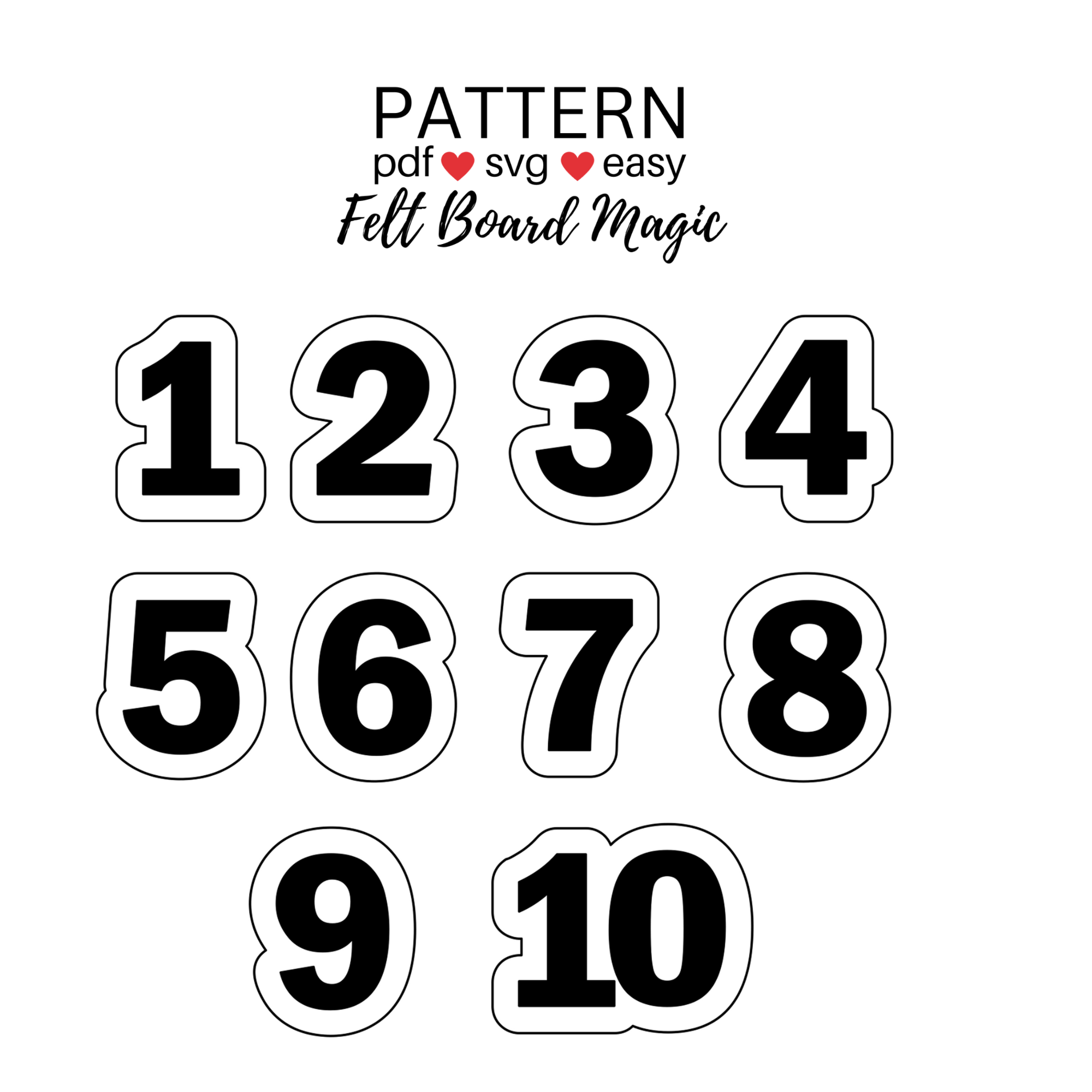 Finding Patterns in Numbers