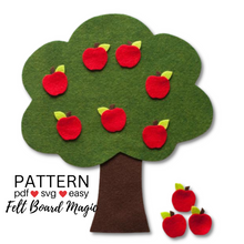 Load image into Gallery viewer, Ten Red Apple - Adding and Subtracting Set Pattern
